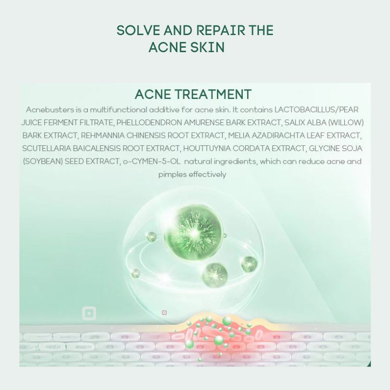 Fenyi- Acne Repairing Gel (Tea Tree) 20g – Clearer Skin Naturally