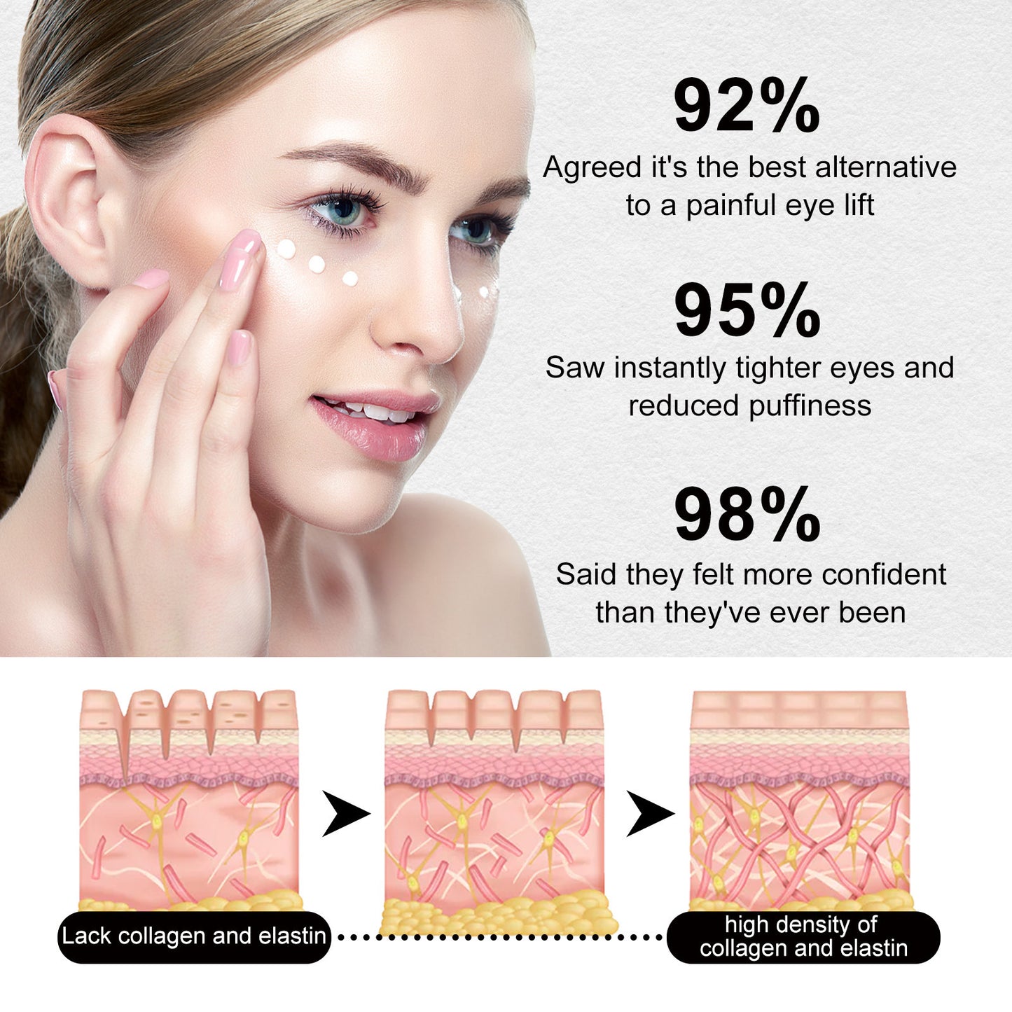 EELHOE -Instant Firm Eye Cream 60ml