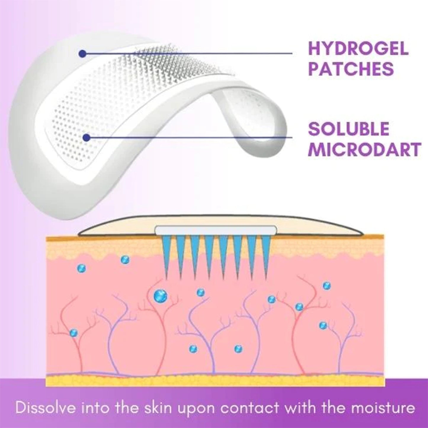 EELHOE -Serum Infused Microneedle Patch 1 Pair