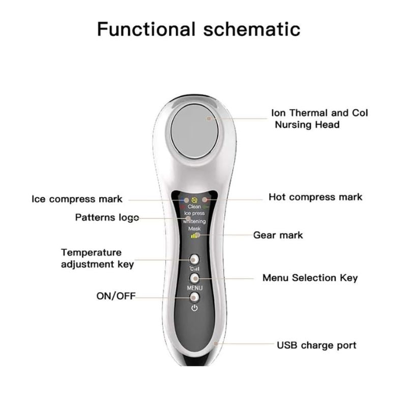 Eye massage device
