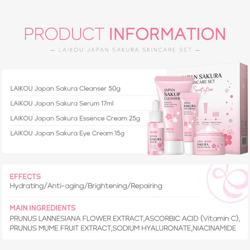 Best skin care kit