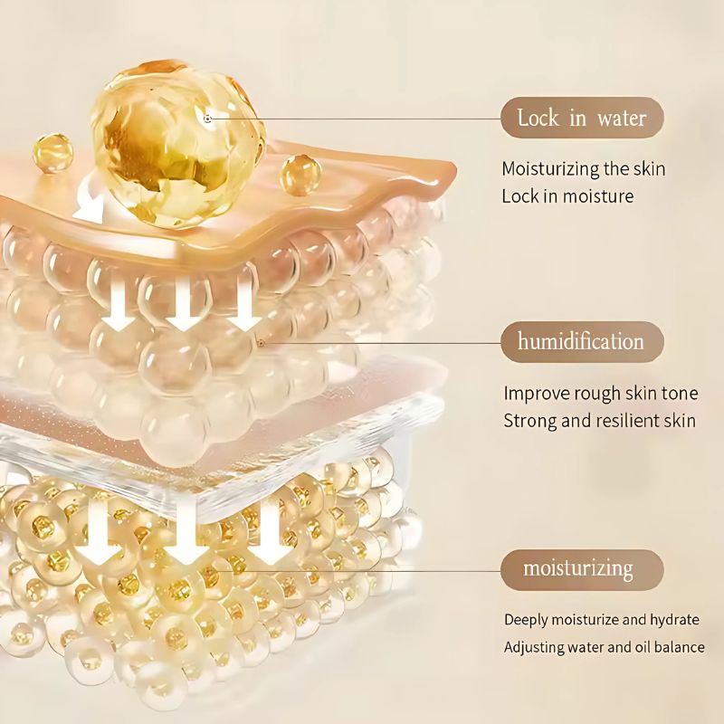 8-piece skincare kit